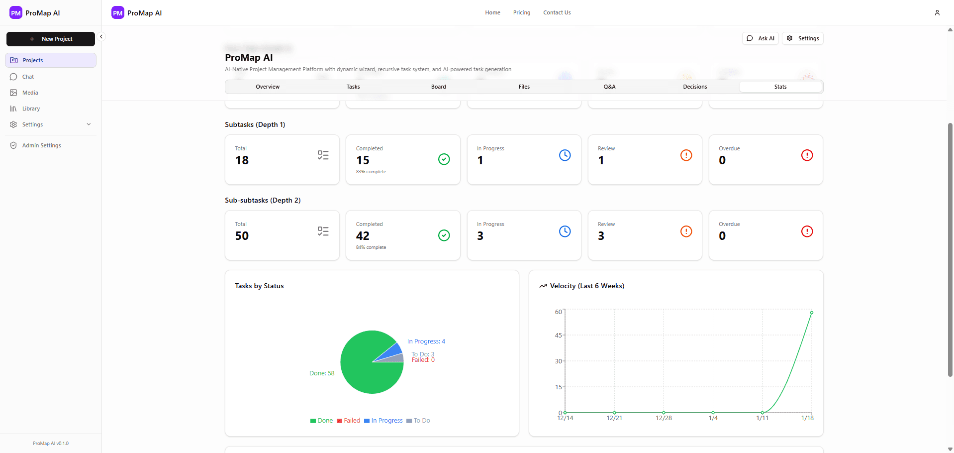 Advanced Project Analytics